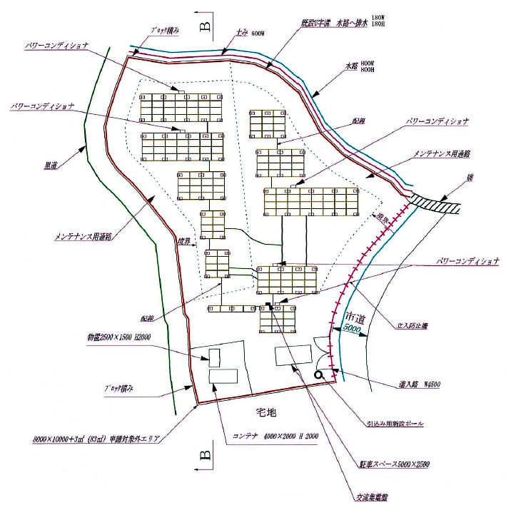 配置図面